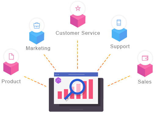 What is Canvas Analytics?